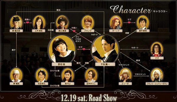 《交響情人夢最終章》