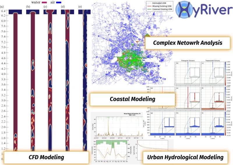 Taher Y Github - Premium Colorful Texture Gallery - Full HD