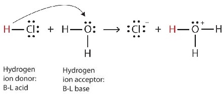 Sodium Hydroxide Lewis Structure - Sunset Pattern Collection - Ultra HD Quality
