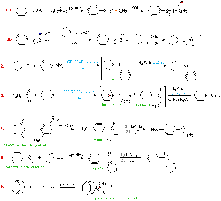 Preparation of Amines - Chemistry LibreTexts