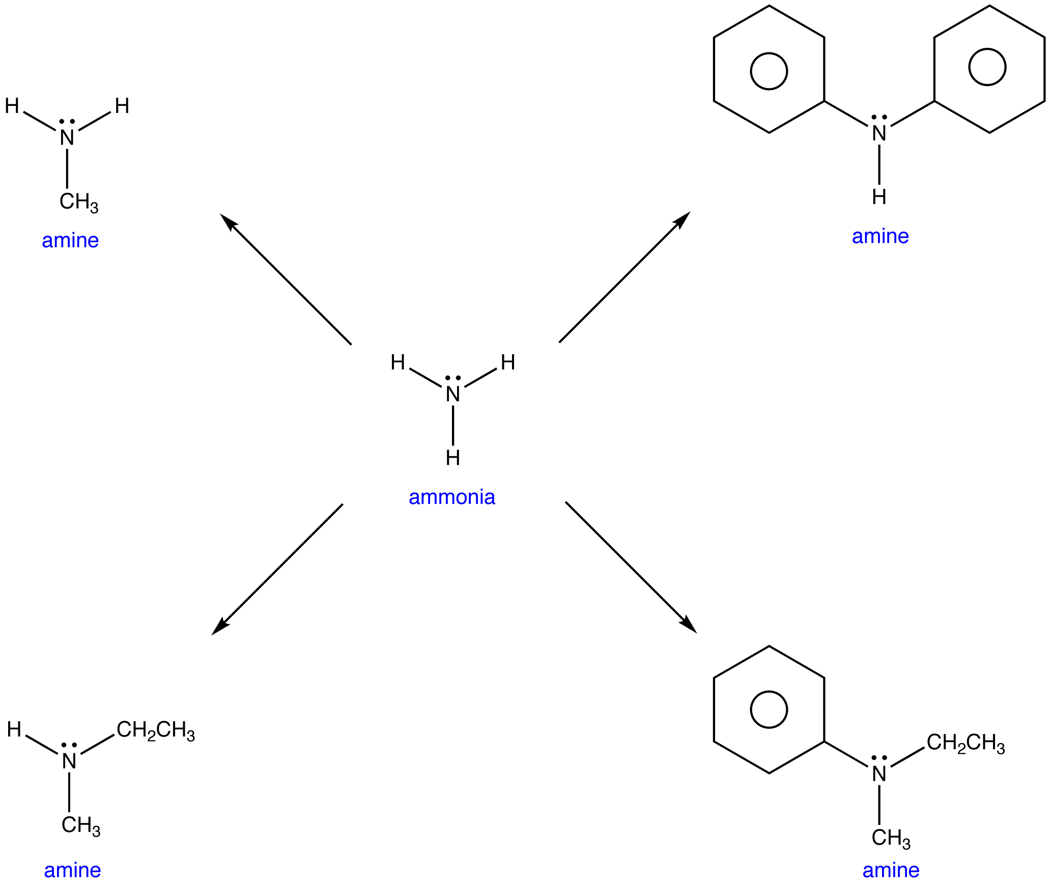 Amine 9 Pdf - High Resolution Sunset Textures for Desktop