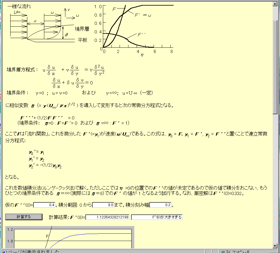 流体工学 境界層方程式 ホームページプログラミング