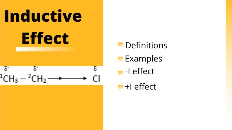 Inductive Effect Ppt Free Download - Elegant HD Colorful Pictures | Free Download
