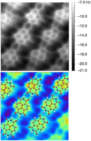 Can We See Real Atoms And Molecules Electron Microscopy At A Glance Chemistry Hall