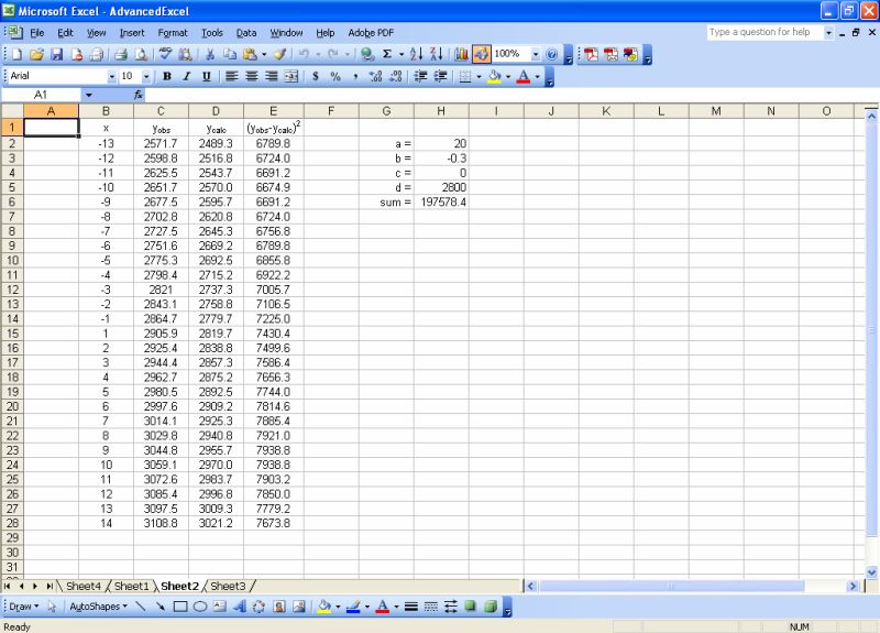 Advanced Regression With Microsoft Excel Chem Lab - Full HD Minimal Wallpapers for Desktop