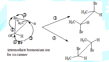 What Characterstic Is The Best Mon To Both Cis 2 Butene And Trans 2 Butene 