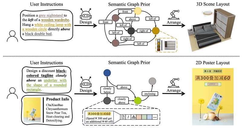 Chenguolin Chenguo Lin - Modern Full HD Gradient Arts | Free Download