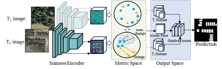 Github Chriszhangmw Deepcomplexcrn Deepcomplexcrn - Download Stunning Dark Picture | Full HD