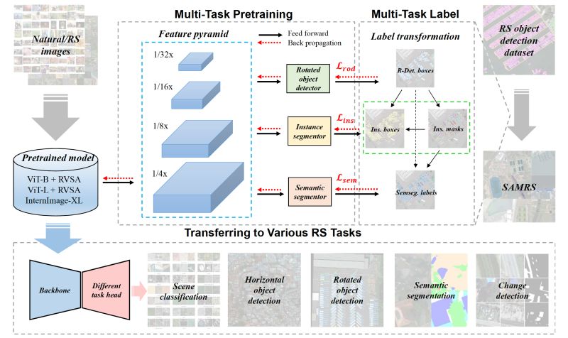 Chengxi Han - Mountain Images - Amazing Desktop Collection