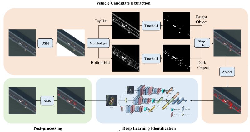 Chengxi Han - Premium Abstract Texture Gallery - 8K