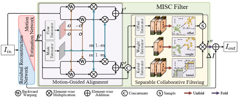 Chenfengxu714 Chenfeng Xu Github - Premium Mountain Photo Gallery - Ultra HD