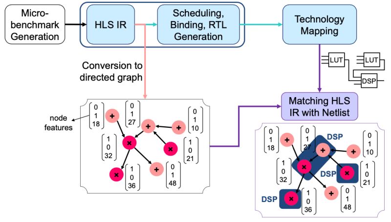 Chenhui Deng - Premium Gradient Image Gallery - Ultra HD