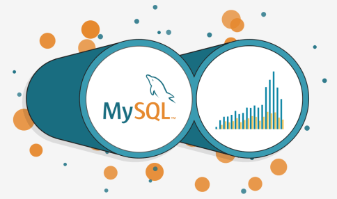 4 Useful command line tools to monitor MySQL