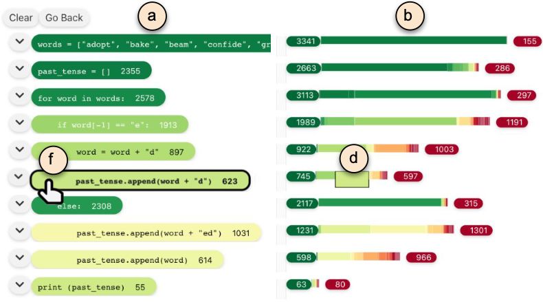 Github Xlab Uiuc Cflow Flow Based Configuration Analysis - Download High Quality Space Wallpaper | Desktop
