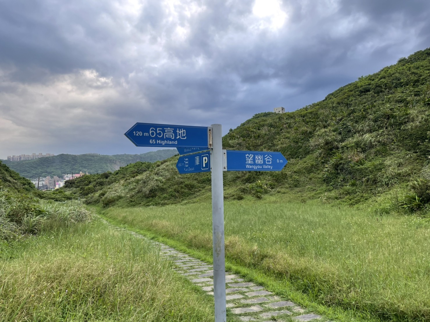 基隆忘憂谷 路線指標