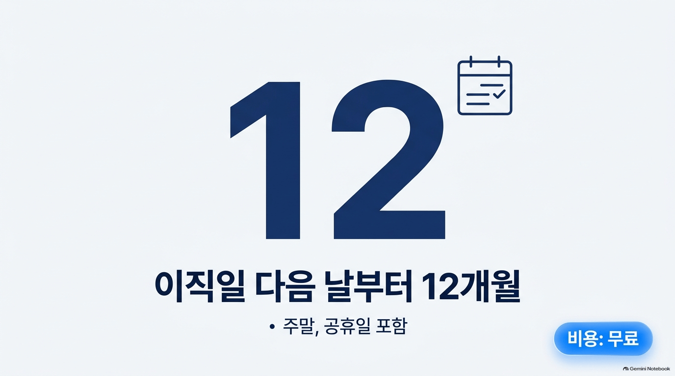 실업급여 수급기간 서류, 뭘 챙겨야 하나요?