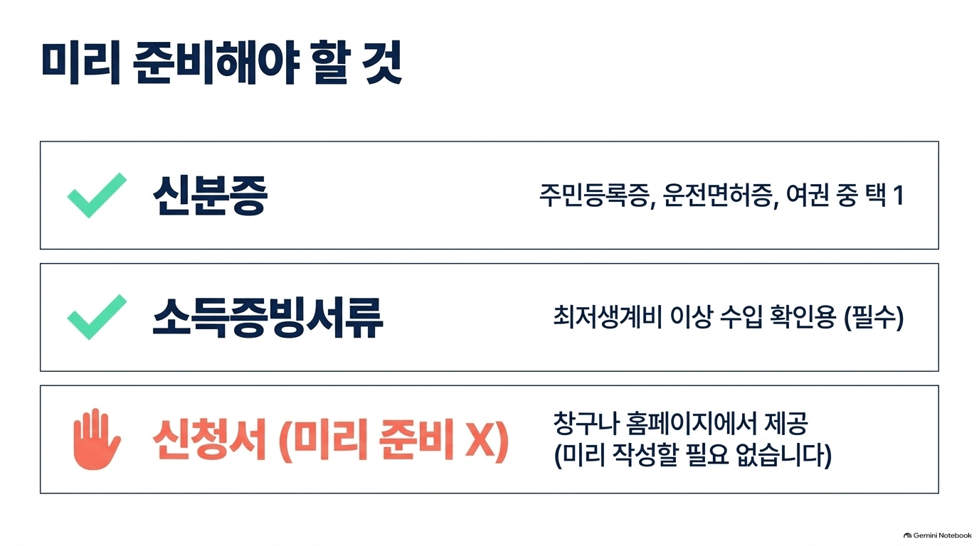 개인워크아웃 준비물, 뭐가 필요한가요?