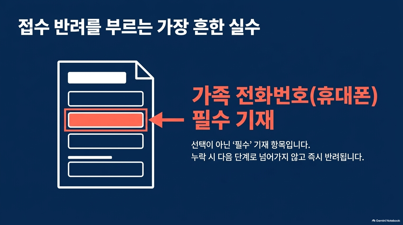개인워크아웃 자주 틀리는 부분은 어디인가요?