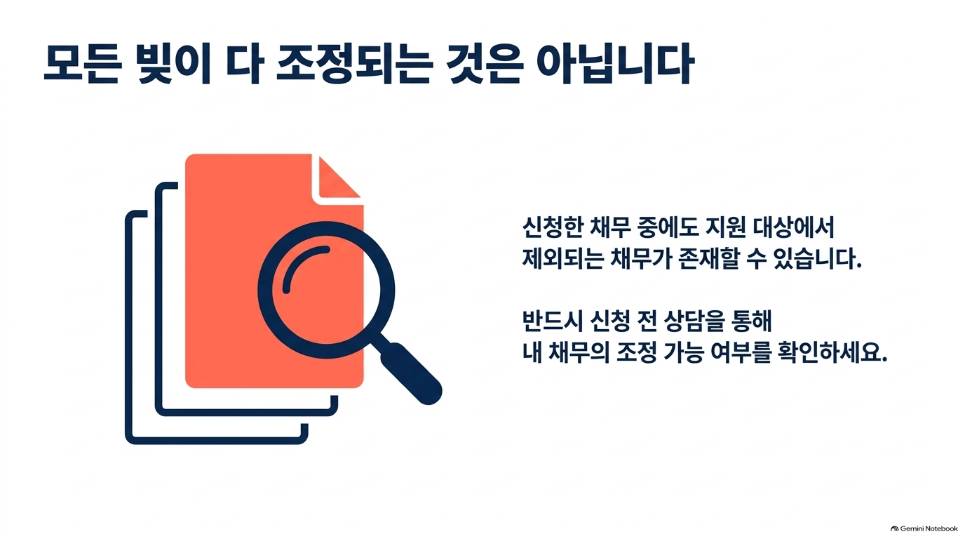 개인워크아웃 처리 기간은 얼마나 되나요?