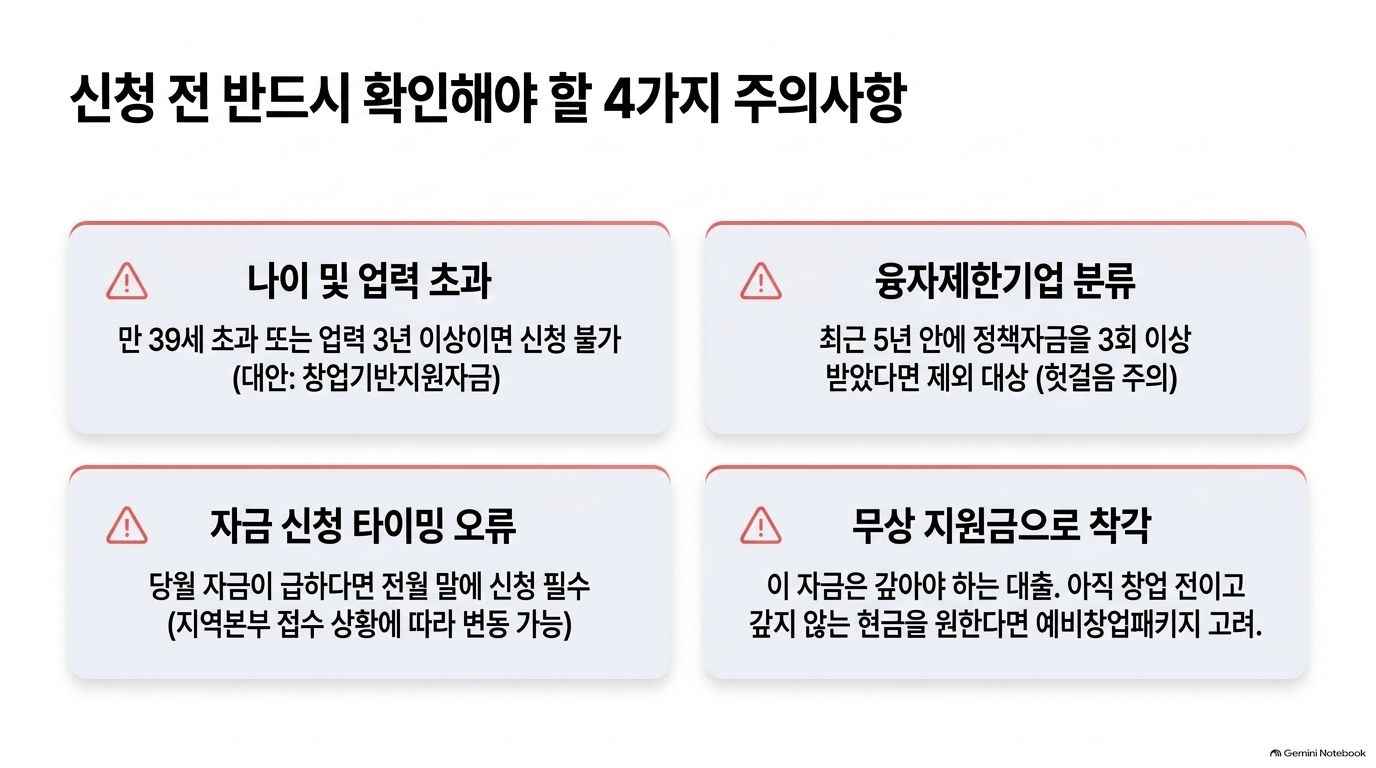 청년사업지원금 얼마나 유지되나요?