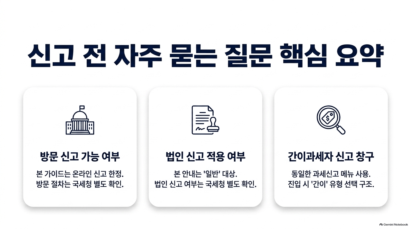 부가세신고기간 홈택스 시간과 돈은 얼마나 드나요?