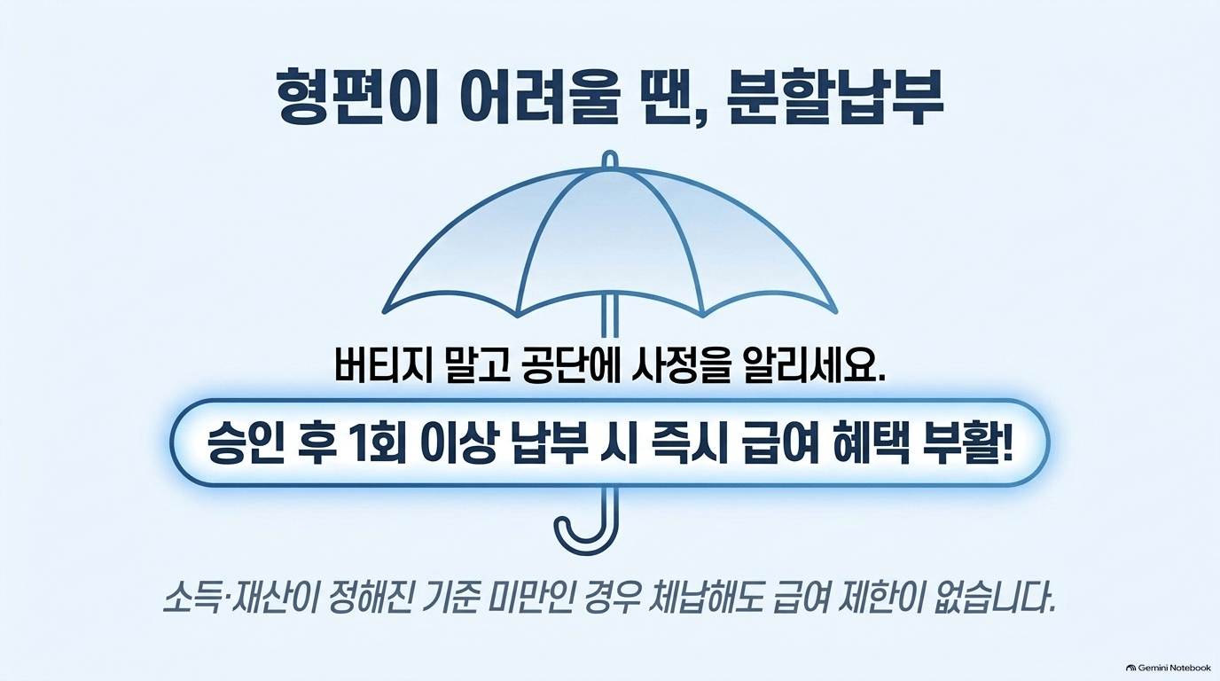 지역가입자 자격 변동 신고 처리 기간은 얼마나 되나요?