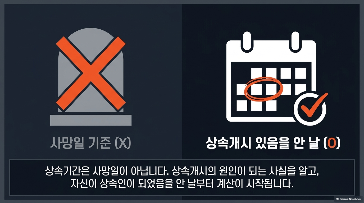혼자 준비한다면 갖춰야 할 건 뭔가요?