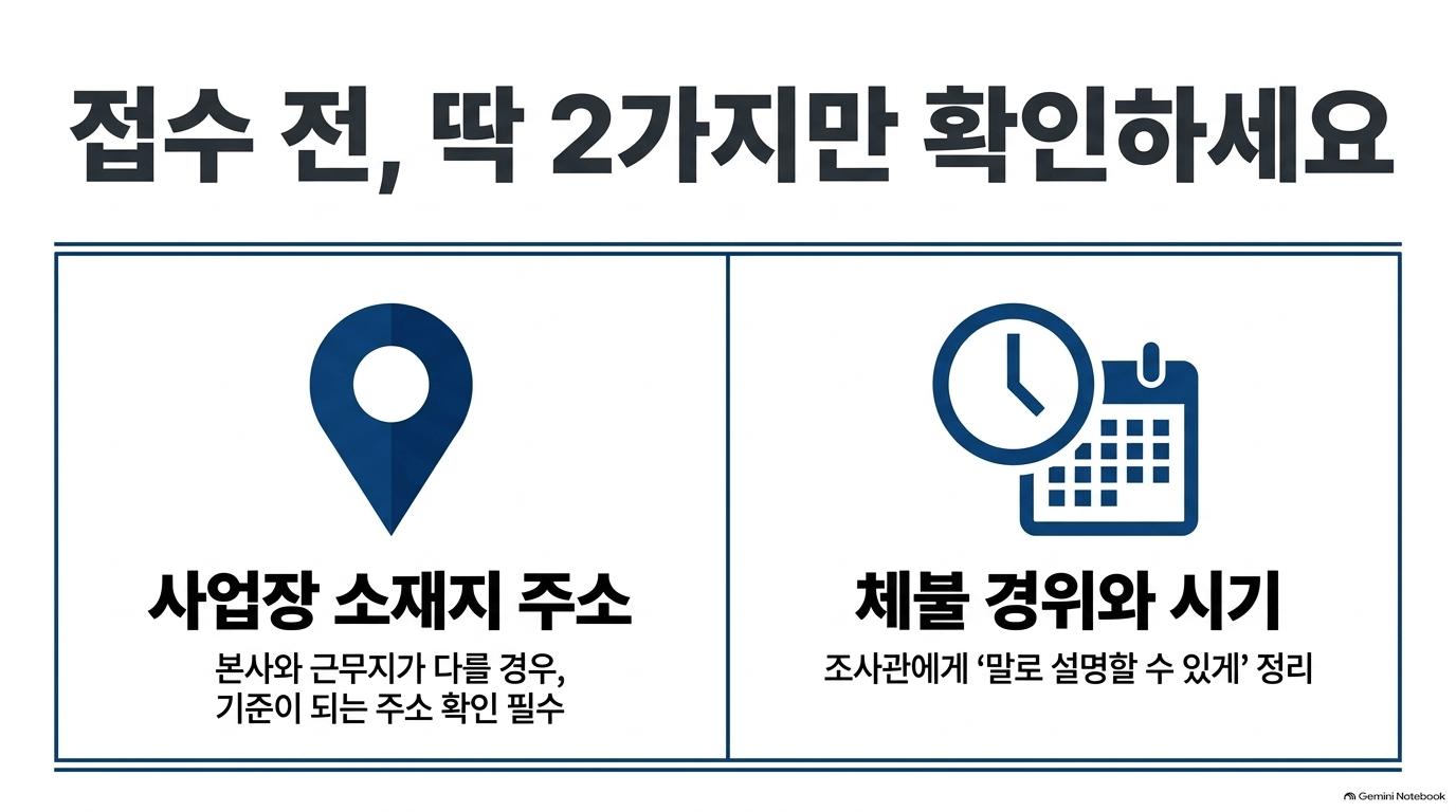 임금체불진정서 접수 준비물은 무엇인가요?