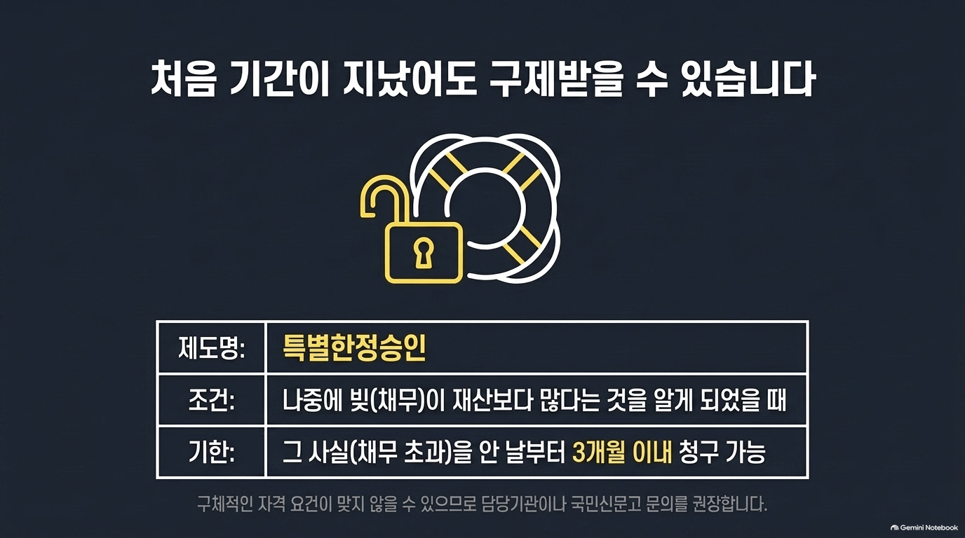 이미 시작했더라도 흔한 실수는 뭔가요?