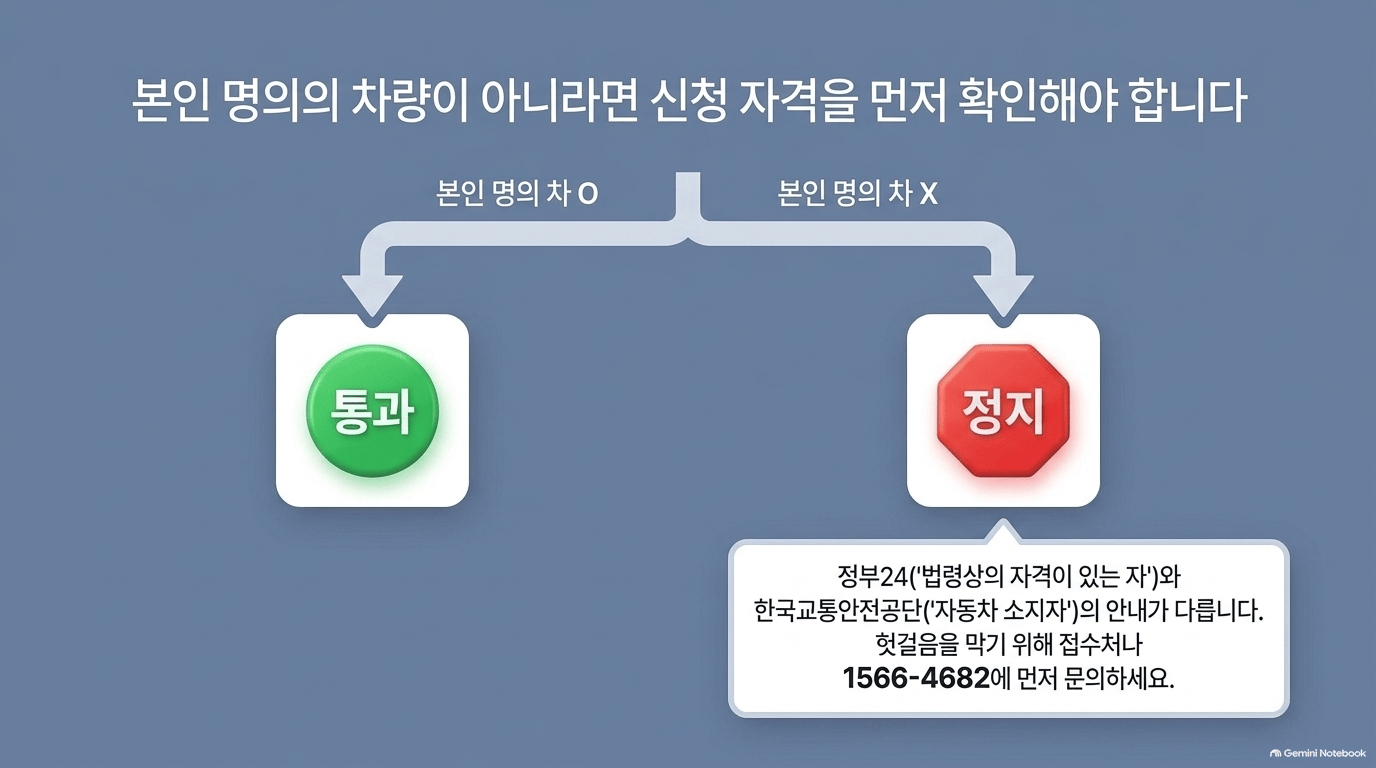 처음이라면 흔한 실수는 뭔가요?