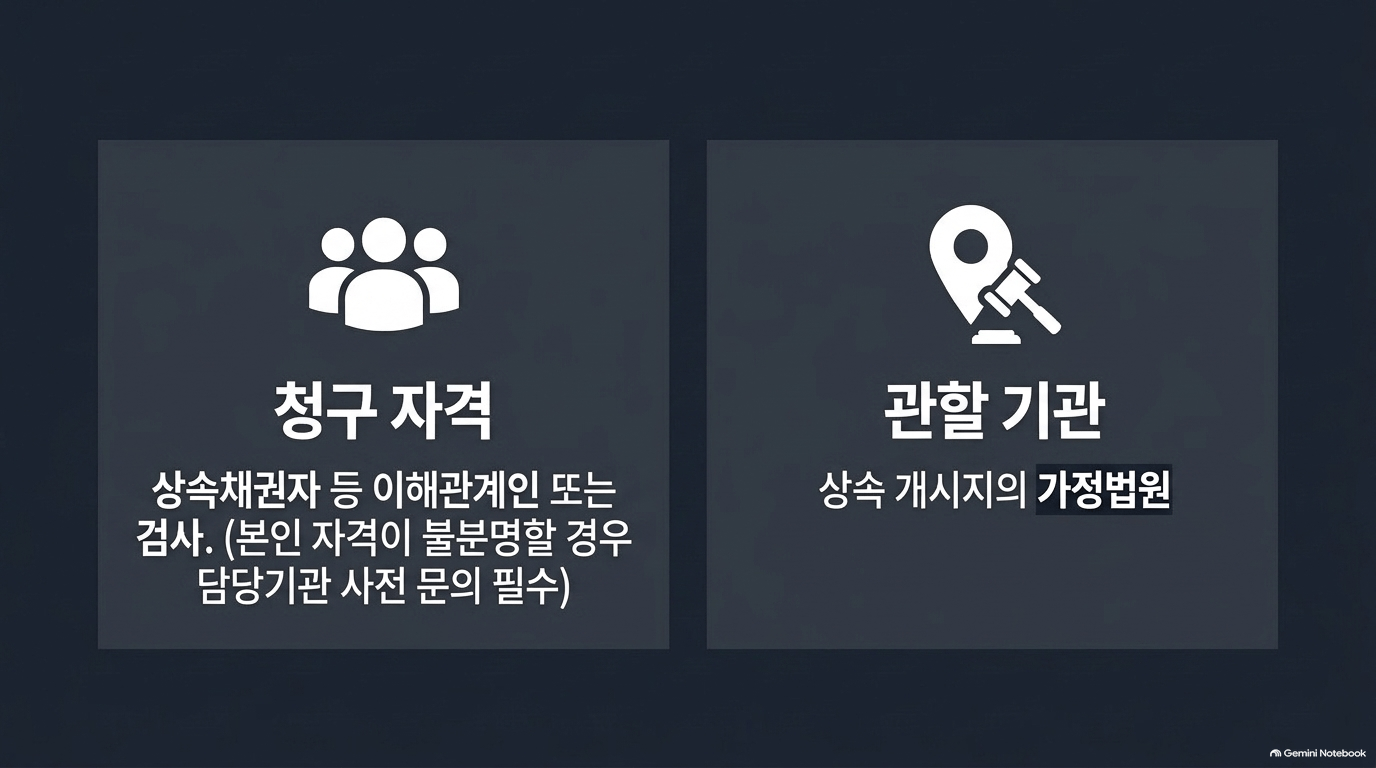 상속기간 연장 청구 얼마나 걸리나요?