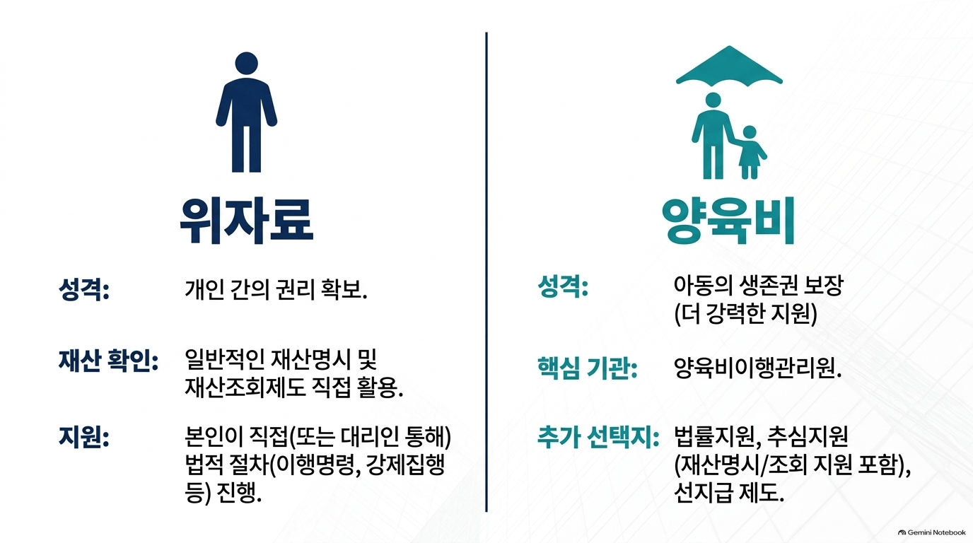 기한이 궁금하다면 얼마 동안 이어지나요?