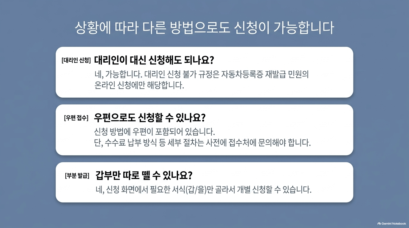 미리 계산해 두면 비용은 얼마, 기간은 얼마나 되나요?