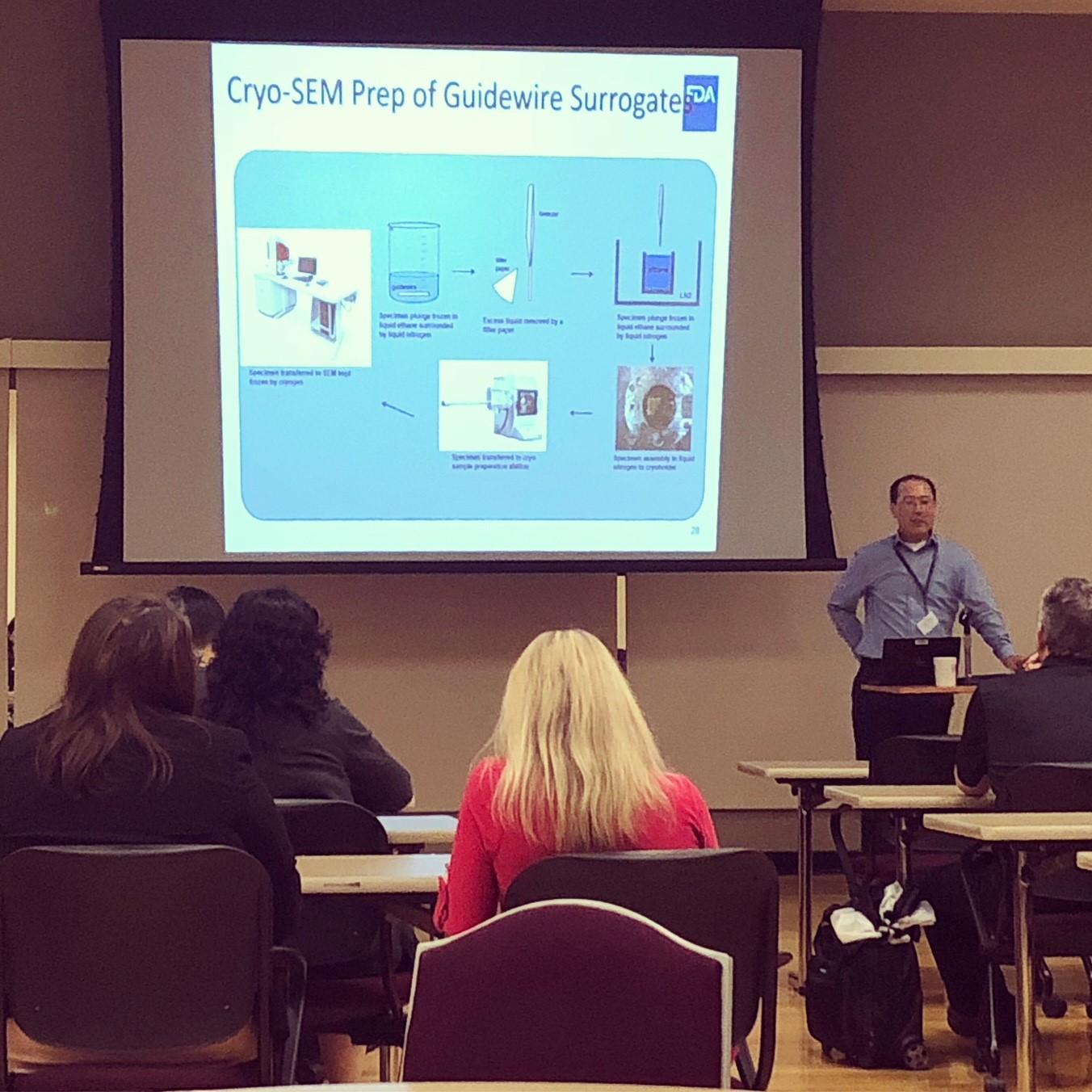 Dr. Jiwen Zheng described how microscopy research at FDA is used for testing generic drug products and evaluating medical devices such as the coatings on guidewires surrogates.