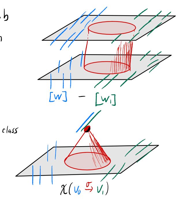 Matrix Factorizations Matrix Factorizations A Factorization Of A - Professional Desktop Colorful Illustrations | Free Download
