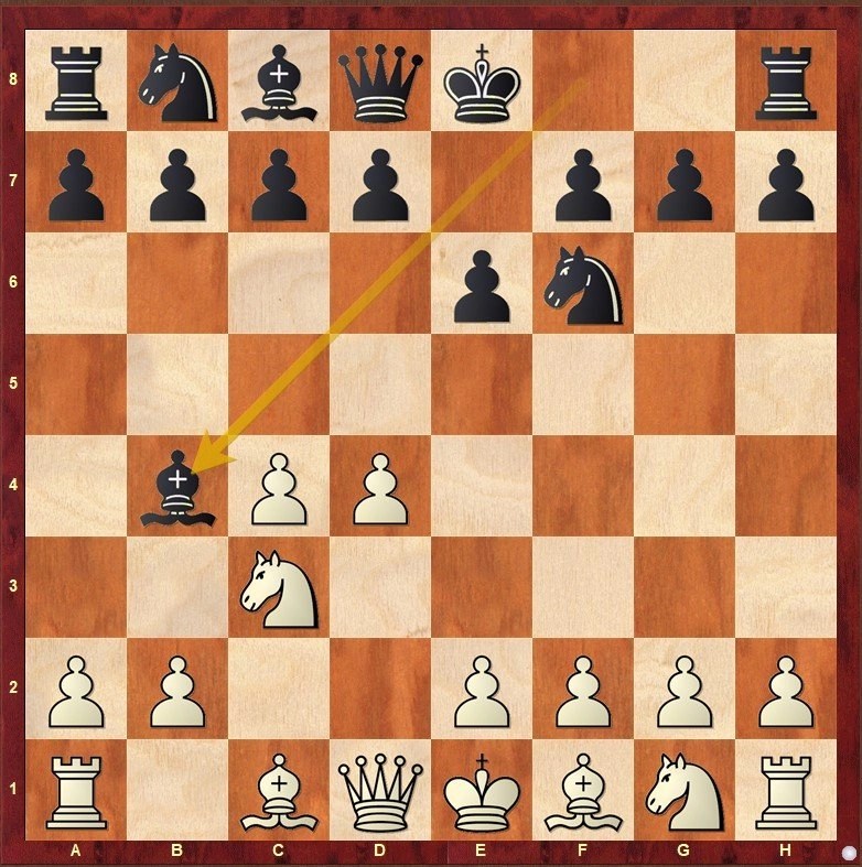 Nimzo Indian
