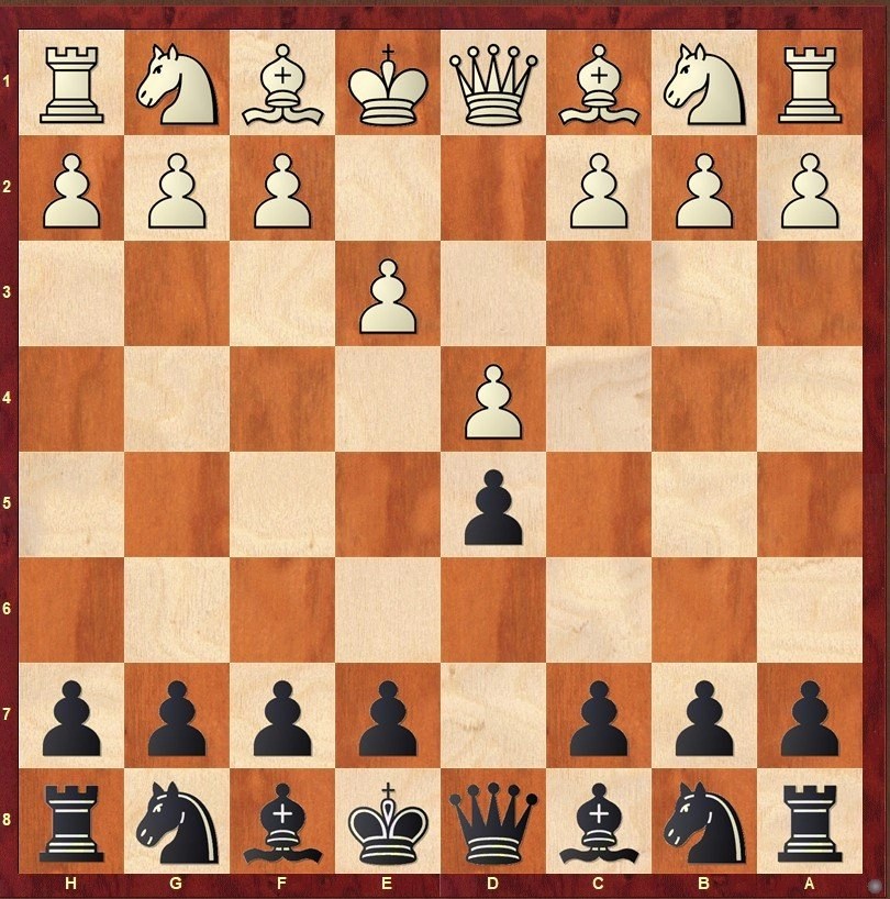 Queen's Pawn Game