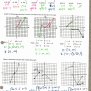 50 Graphing Piecewise Functions Worksheet