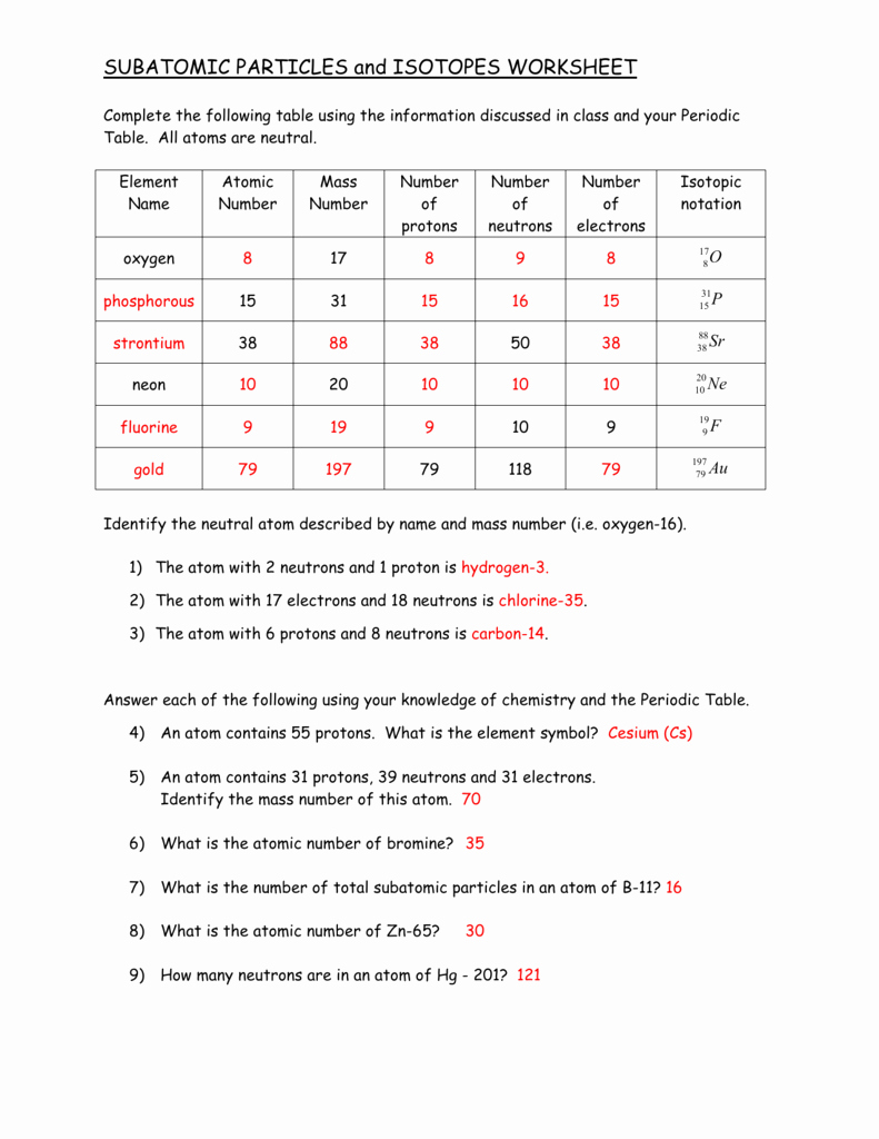 50 isotope practice worksheet answers