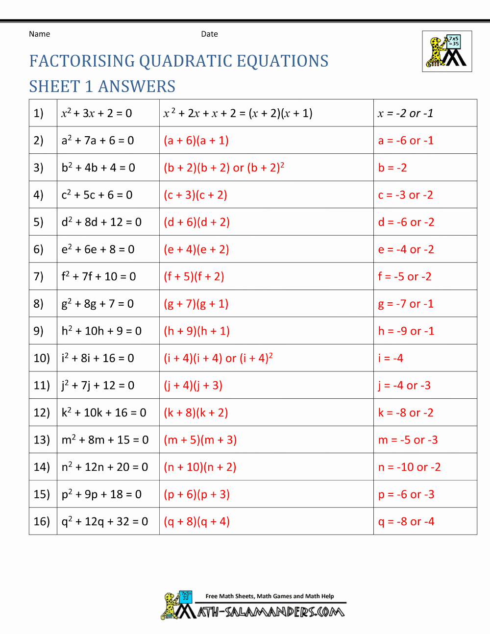 50 quadratic functions worksheet with answers