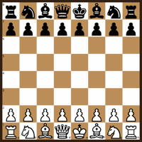 Chess Analysis Board Online Free Chesspass Chess and chess games 2.
