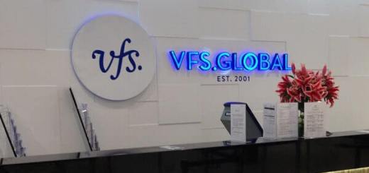 vfs global