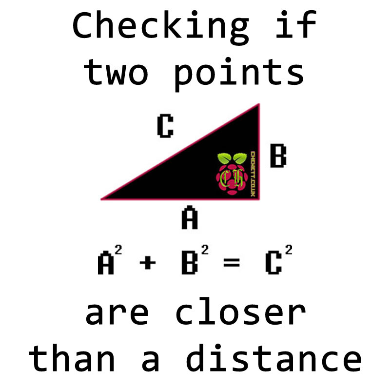 Checking if two points are closer than a distance The Chewett blog