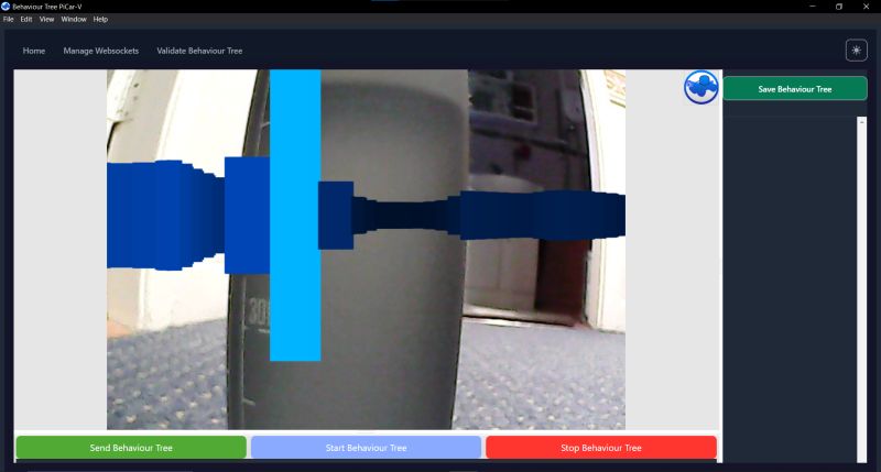 Behaviour Tree Picar V - Nature Arts - Stunning 8K Collection