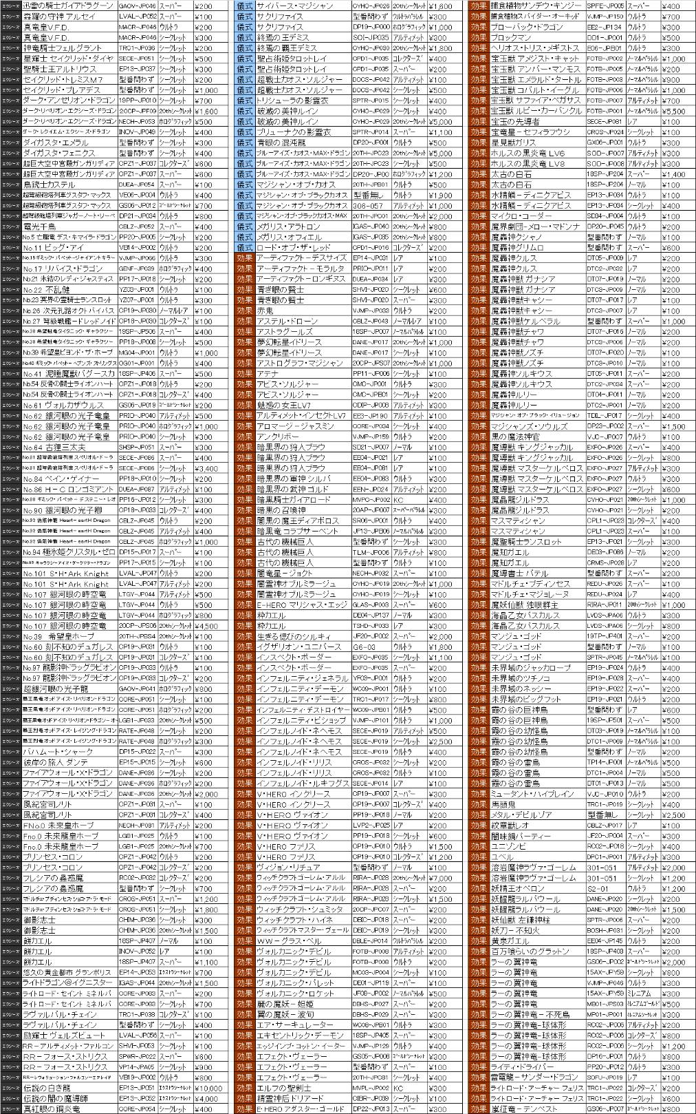 湾岸習志野店】☆カードコーナーより！遊戯王買取表更新しました