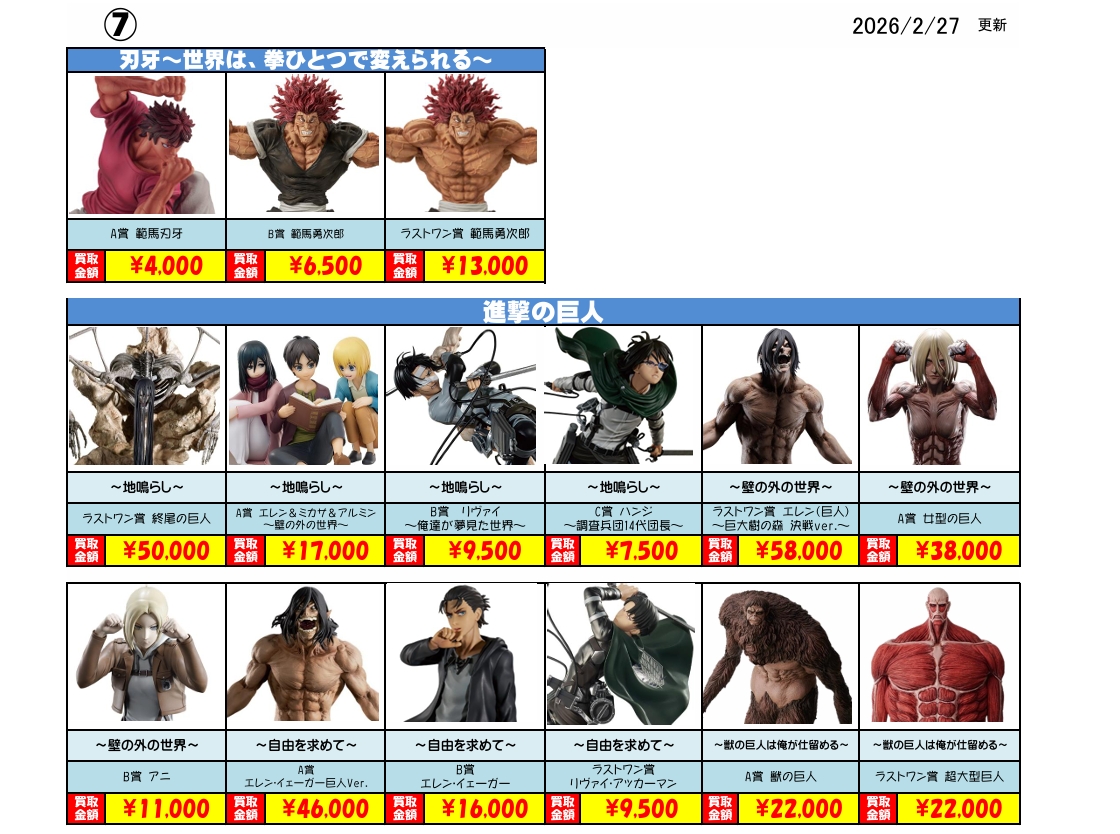 佐原東店】◇◇☆少年誌作品一番くじ買取リストはこちら