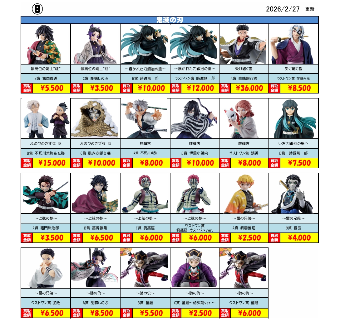 佐原東店】◇◇☆少年誌作品一番くじ買取リストはこちら