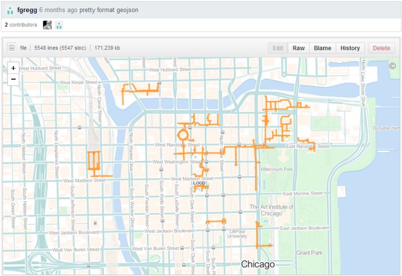 Github Snewell4 Metro Chicago Open Data Examples Code Examples Used - Download Creative Mountain Picture | Retina