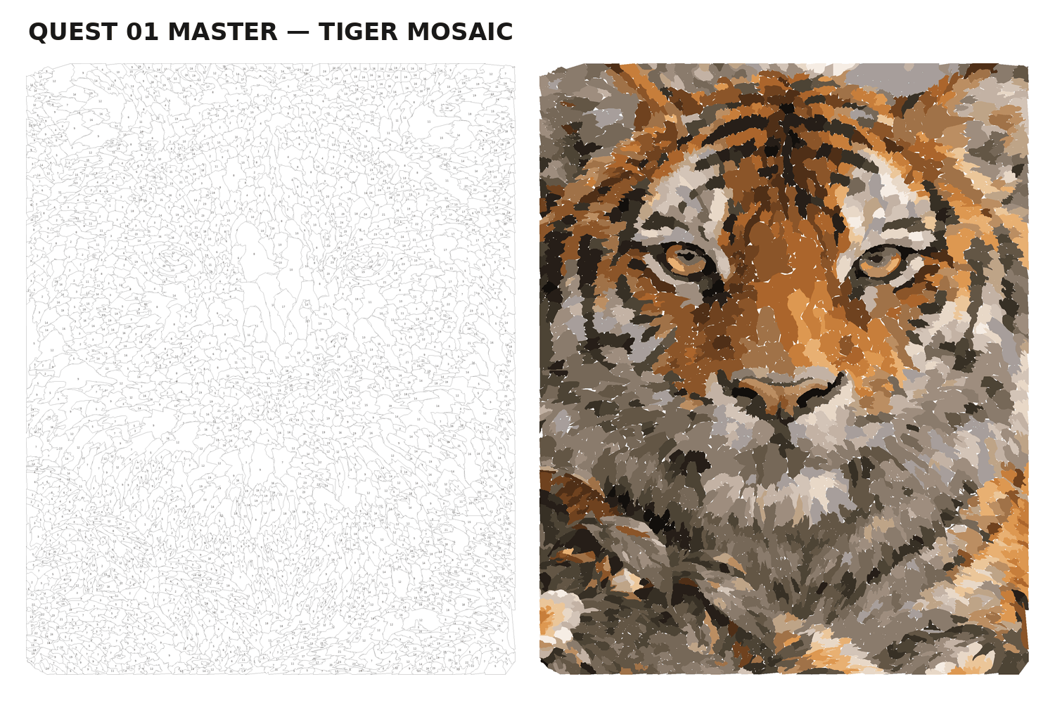 Finished tiger mystery mosaic artwork