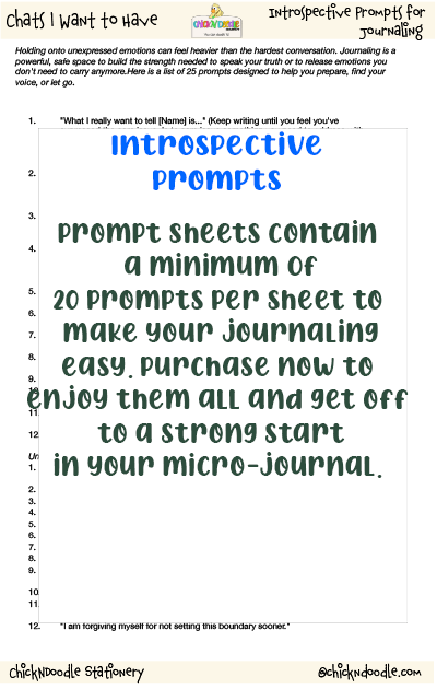 Journaling Prompts for Download - Image 20